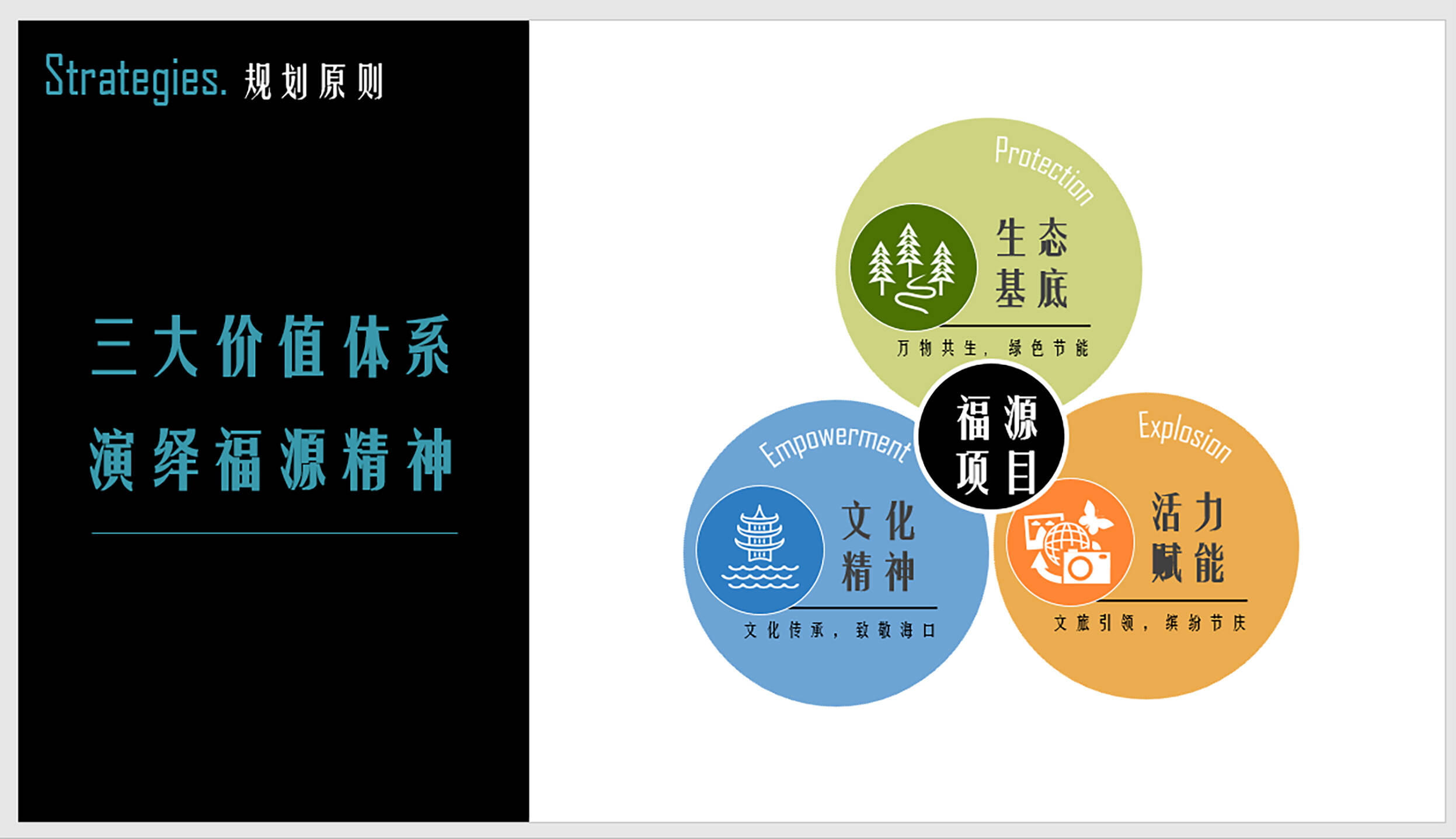 价值体系.jpg