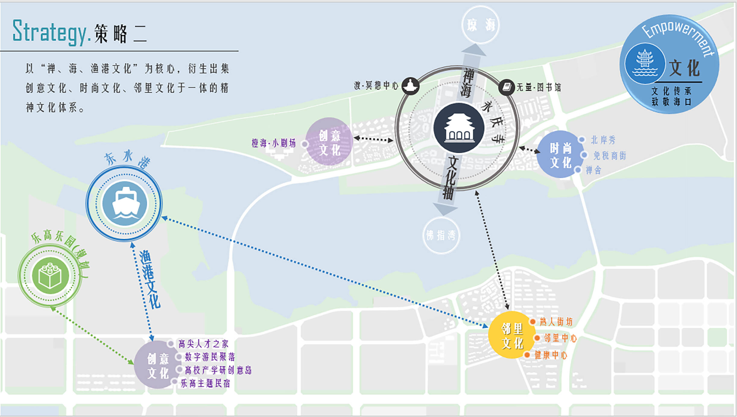 策略2.jpg