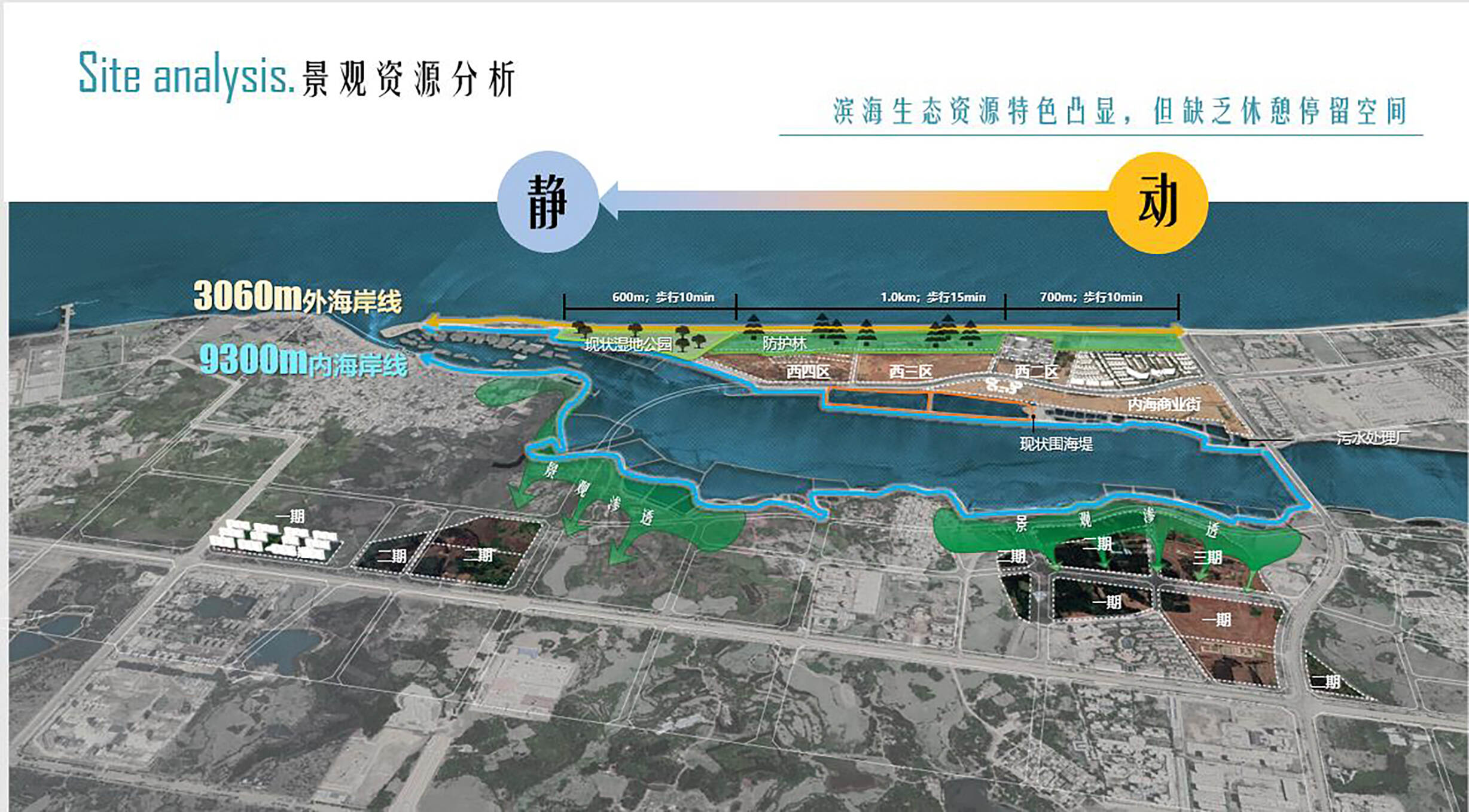 景观资源分析.jpg