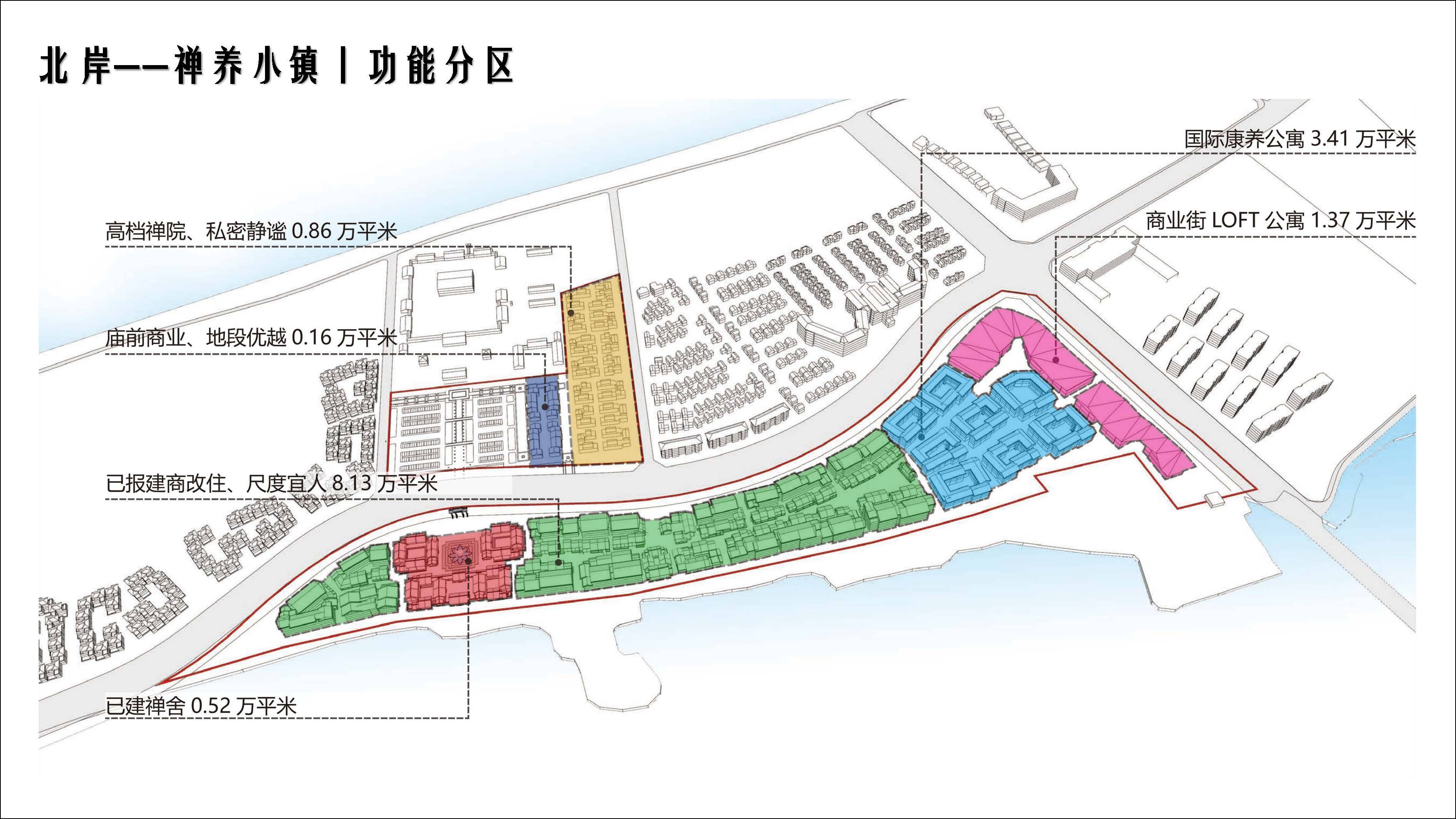 北区功能分区.jpg