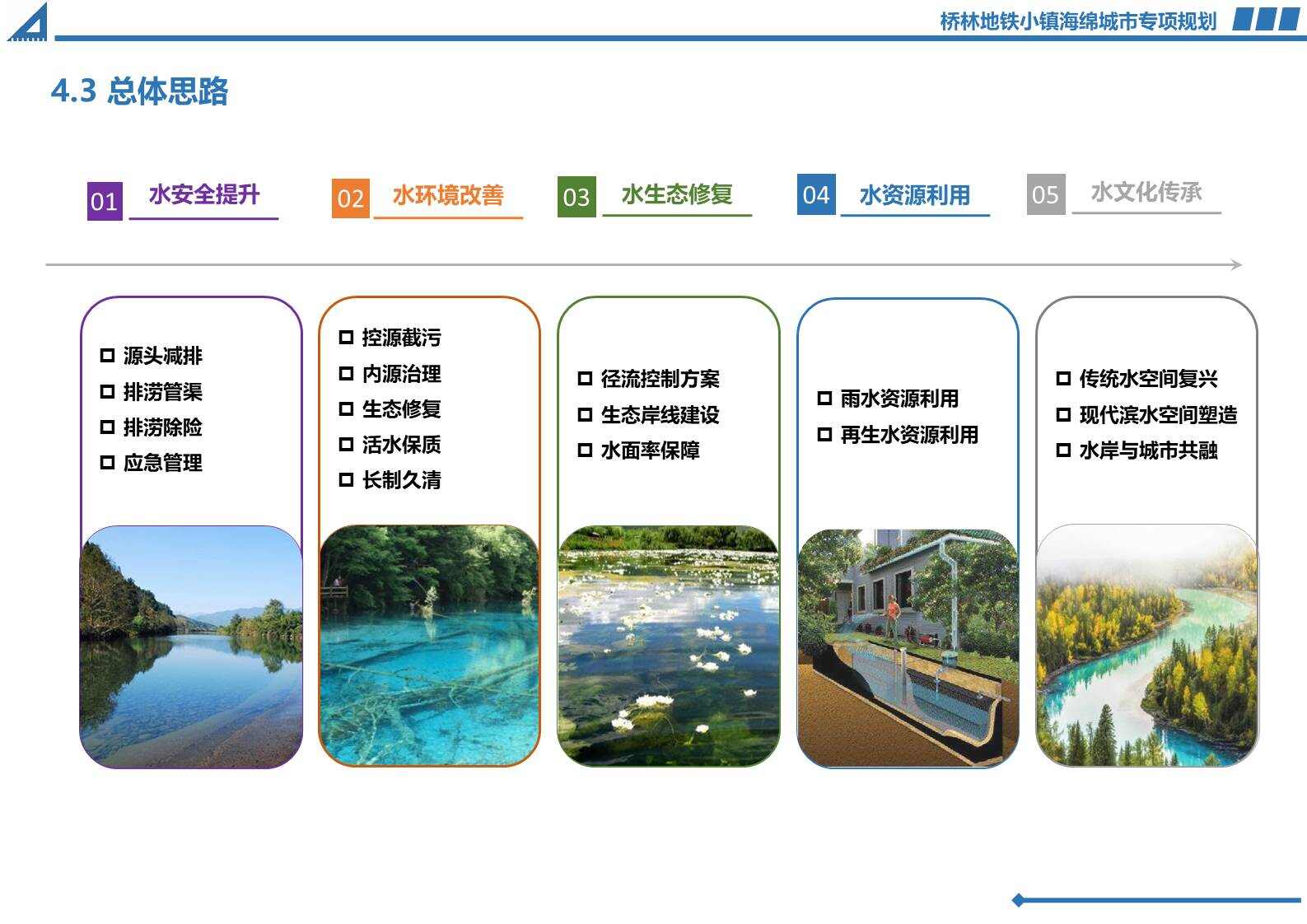 幻灯片78.JPG