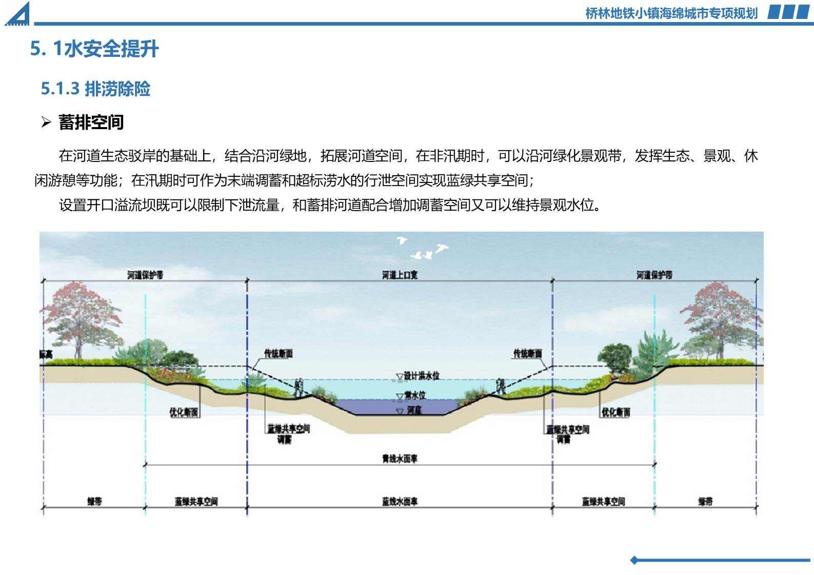 幻灯片94.JPG