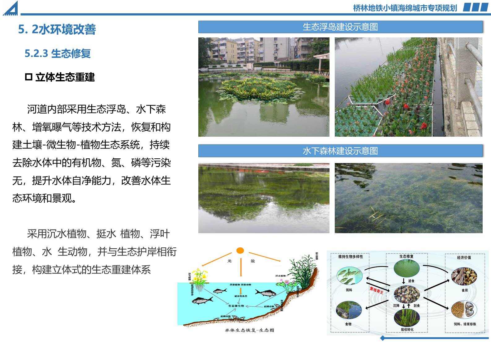 幻灯片110.JPG