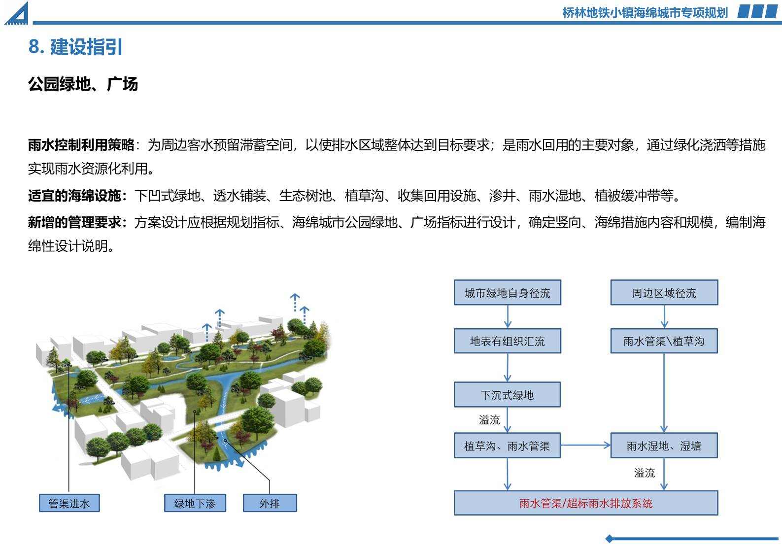 幻灯片175.JPG