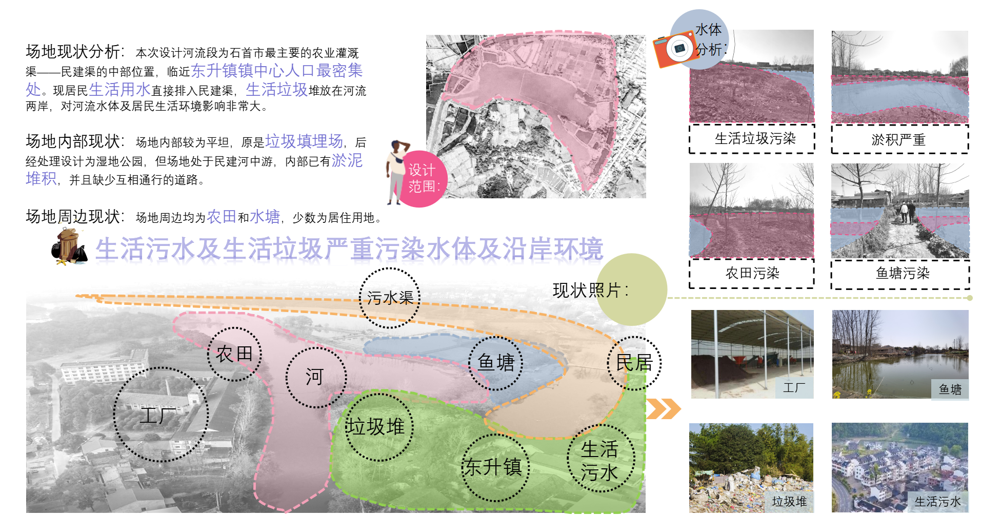 现状.png