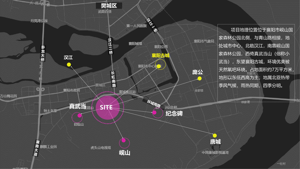 02周邊資源分析圖.jpg