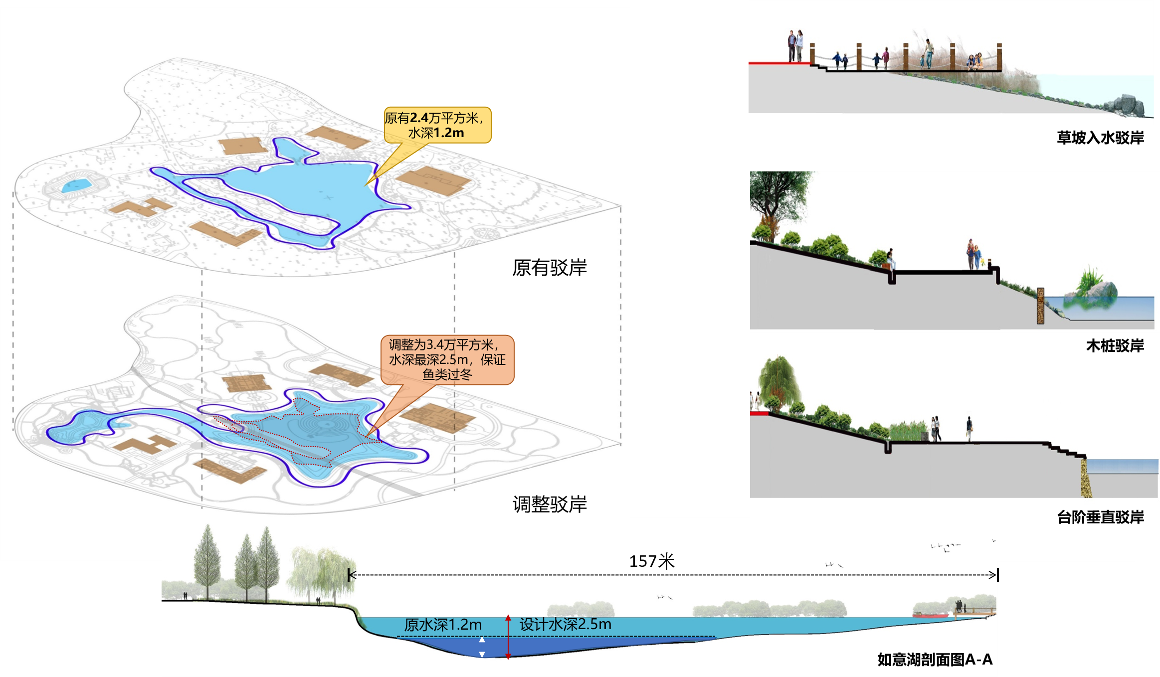 如意湖设计策略.png