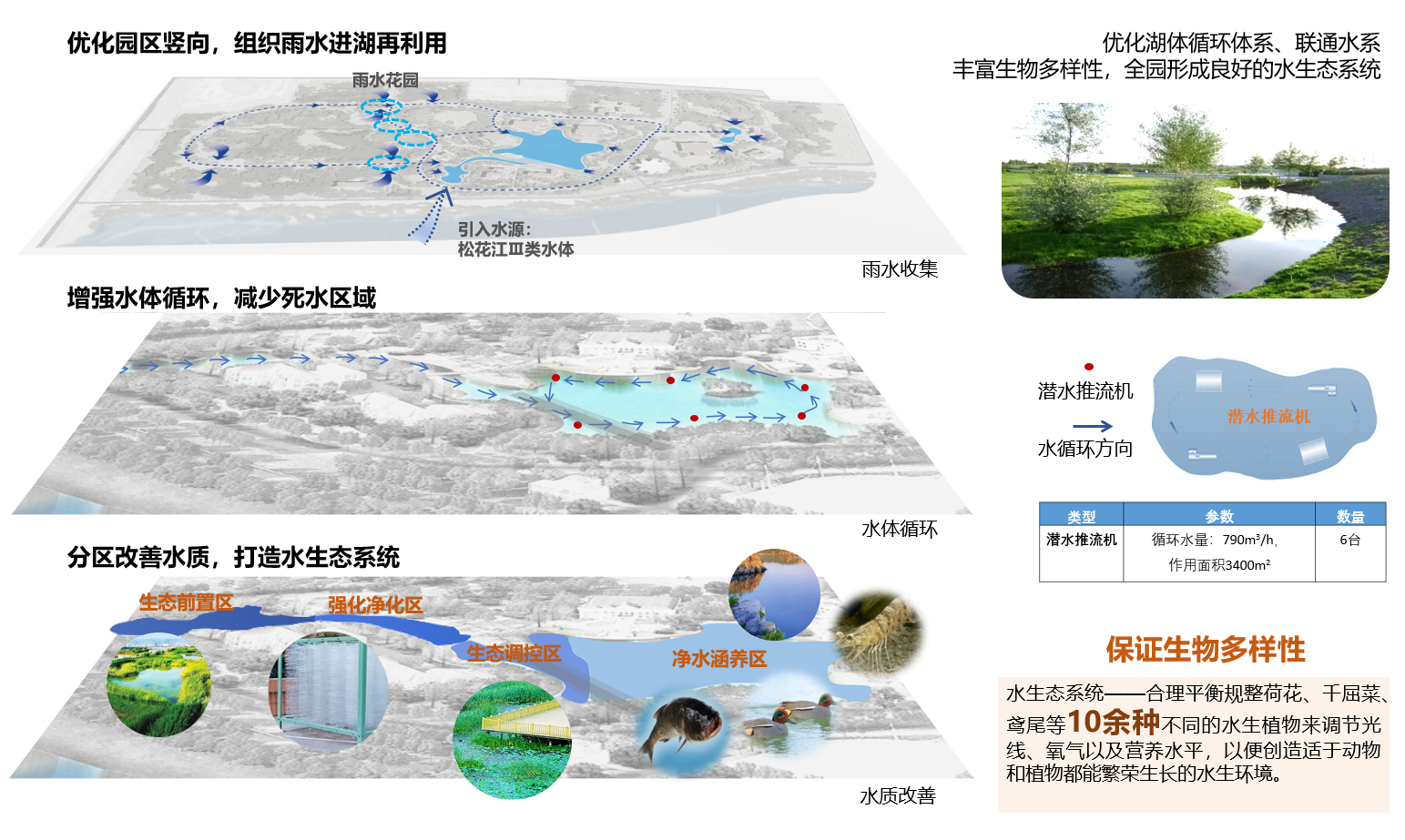 设计策略2.png