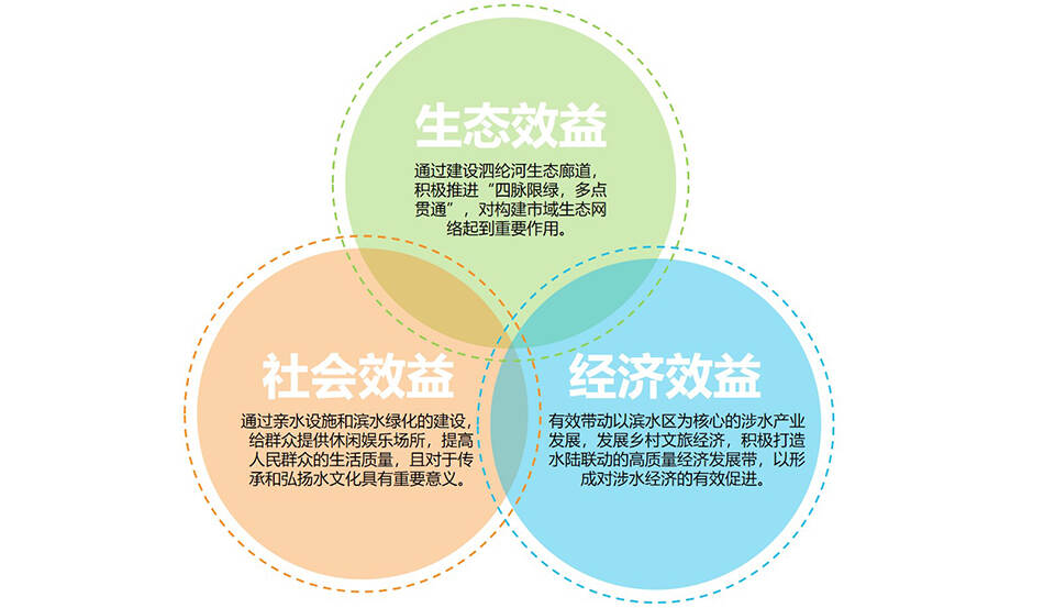 效益分析.jpg