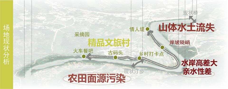 02-4 场地现状分析.jpg