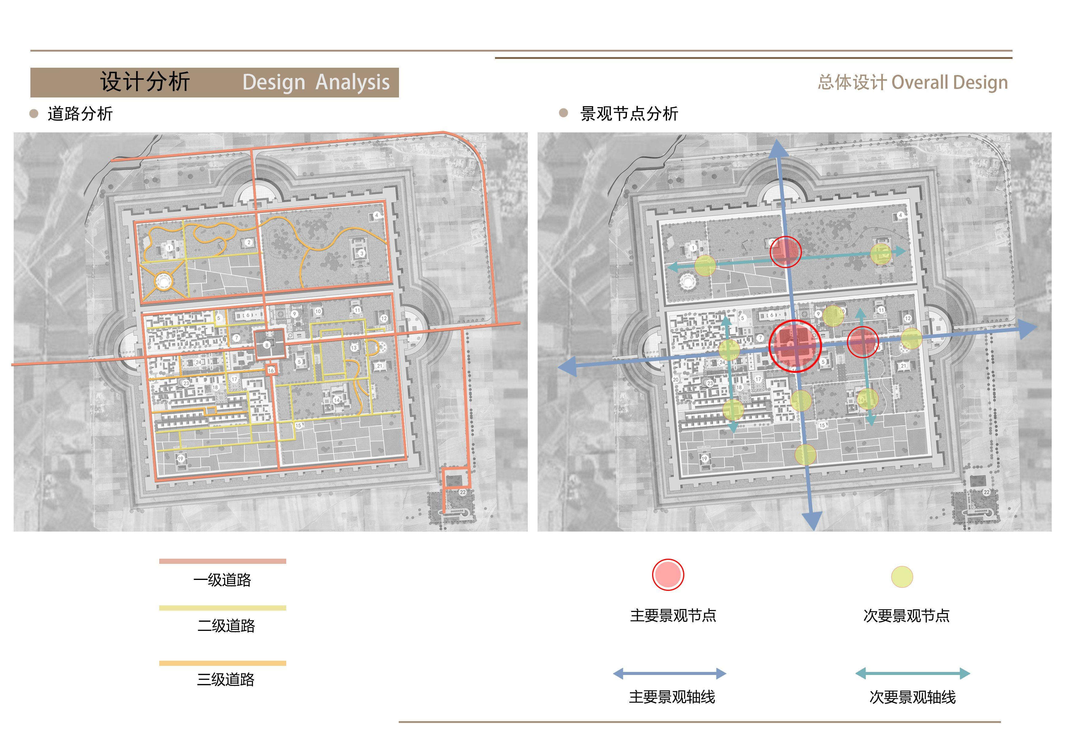 2道路與景觀節(jié)點(diǎn)分析.jpg