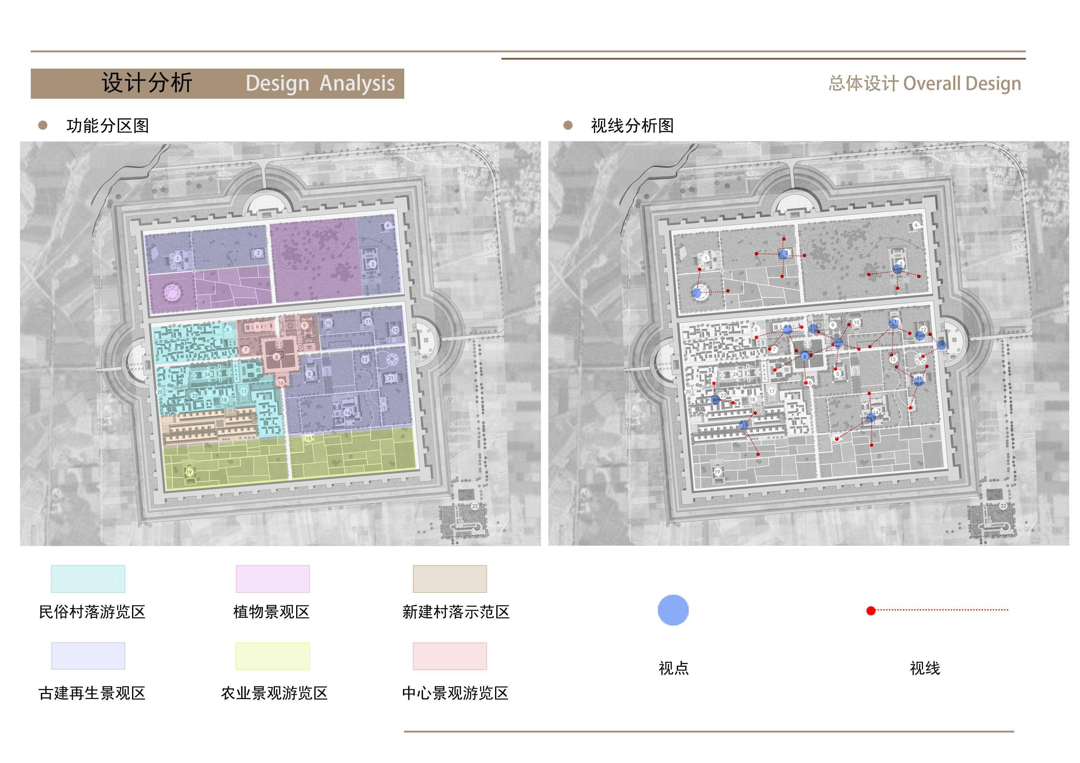 3功能分區(qū)與視線分析.jpg