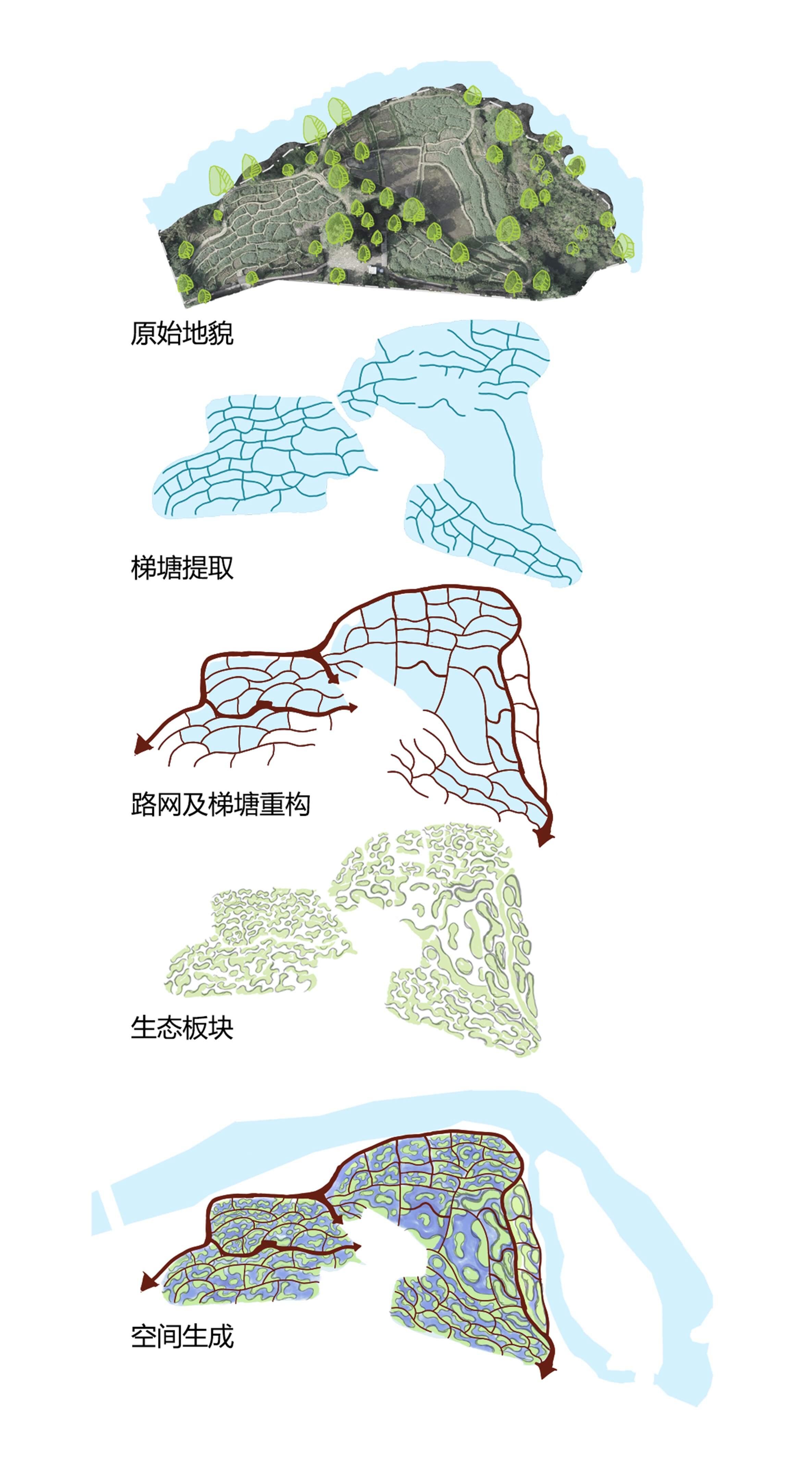 方案推导.jpg