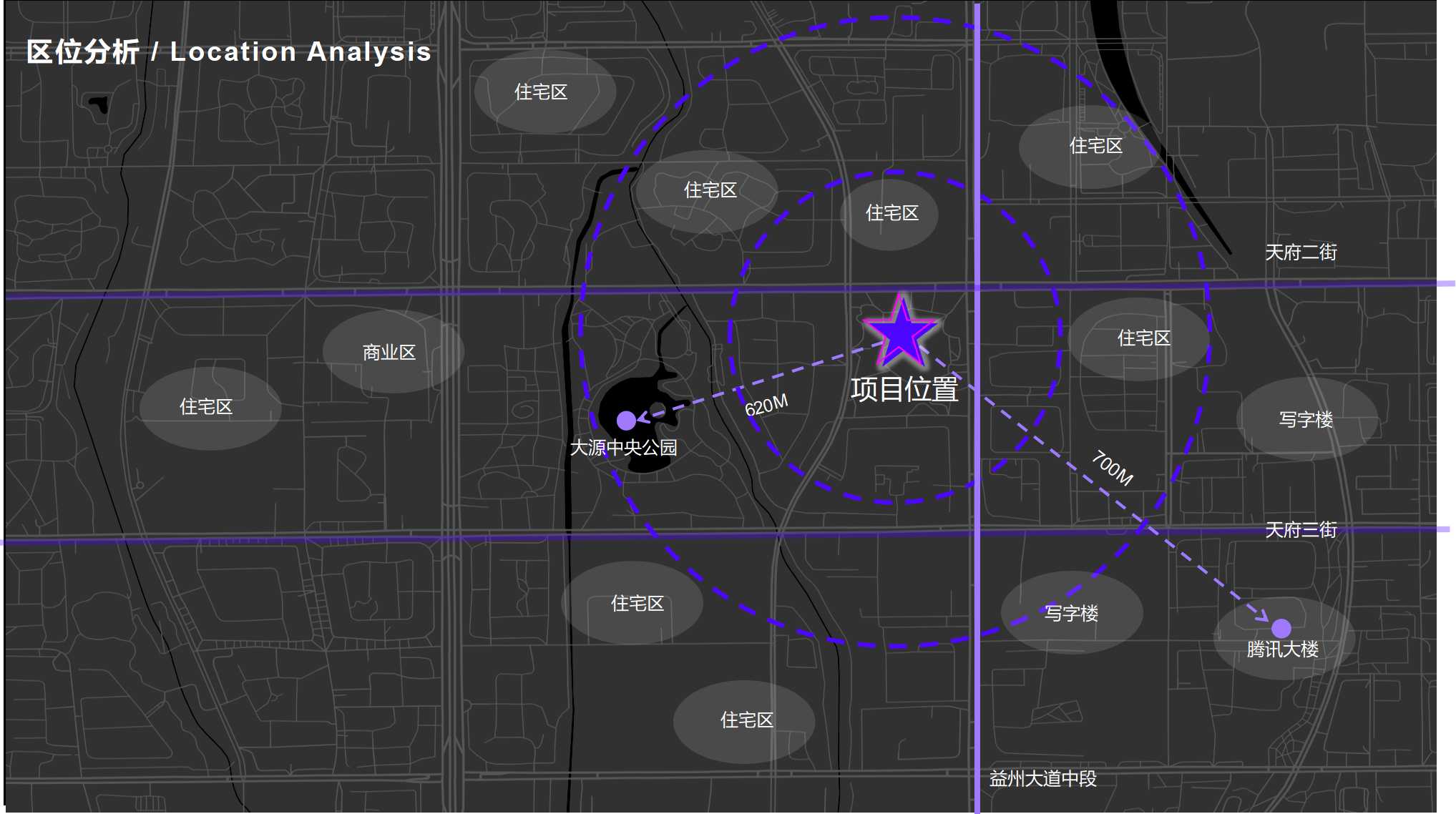 區(qū)位分析.jpg