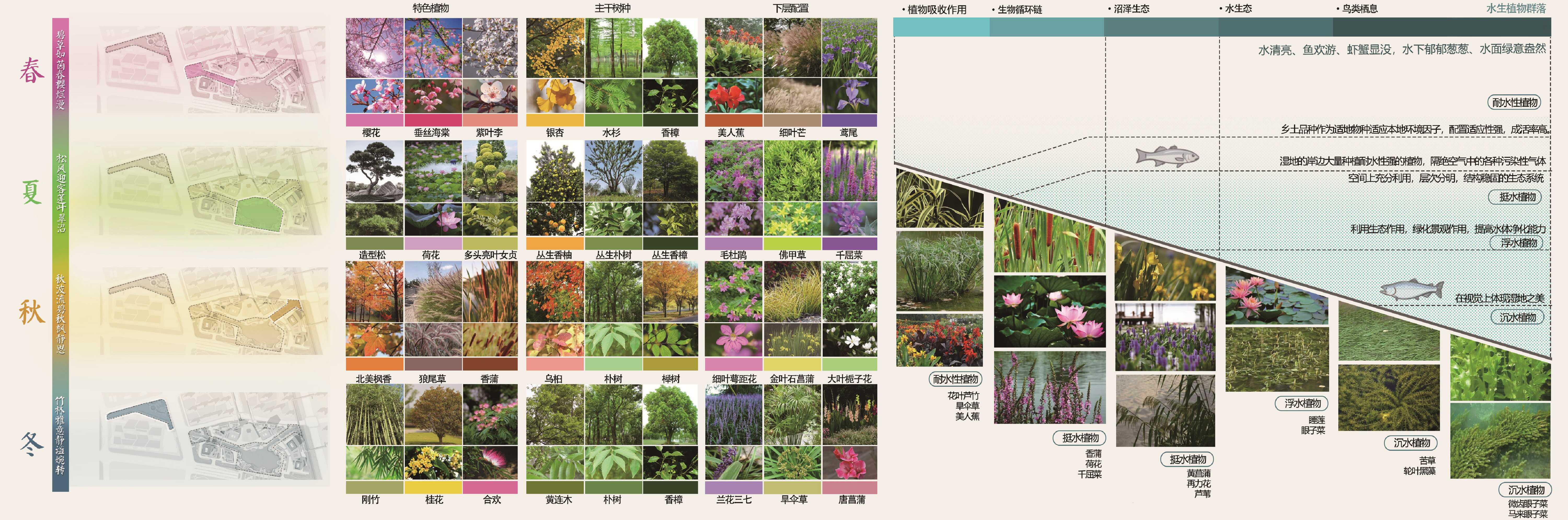 植物分析.jpg