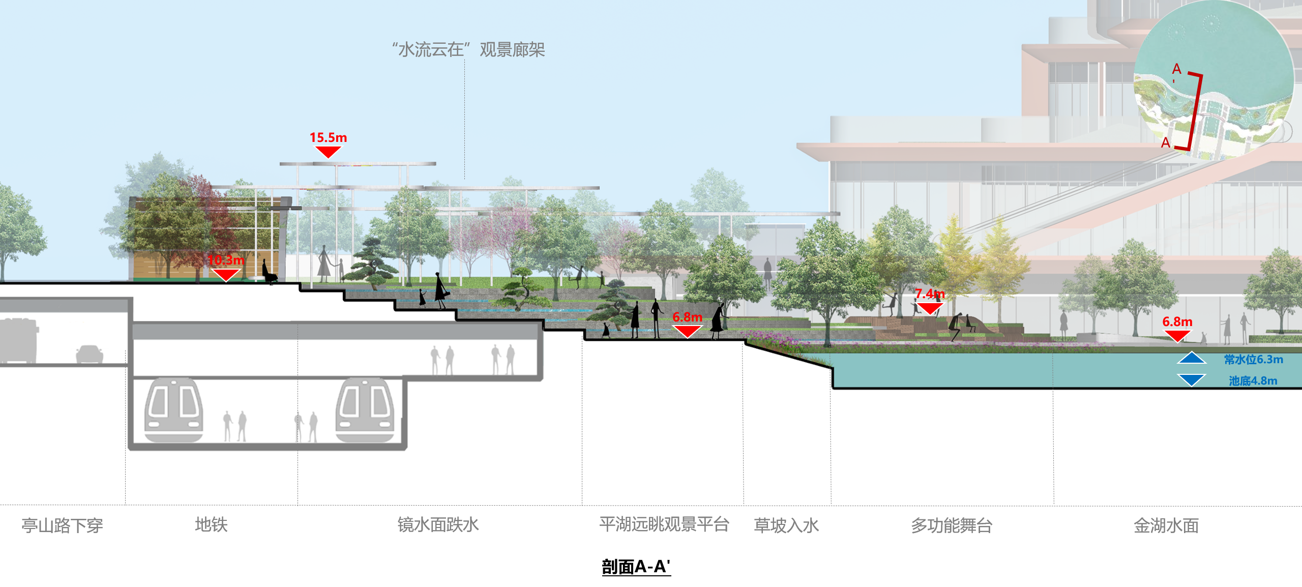 剖面.png