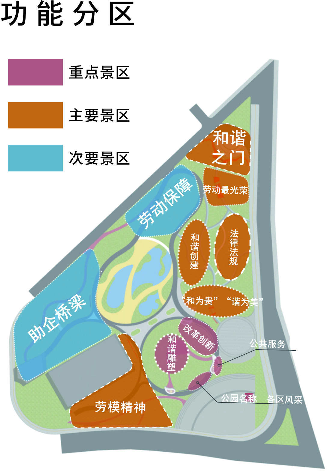 功能分区图.jpg
