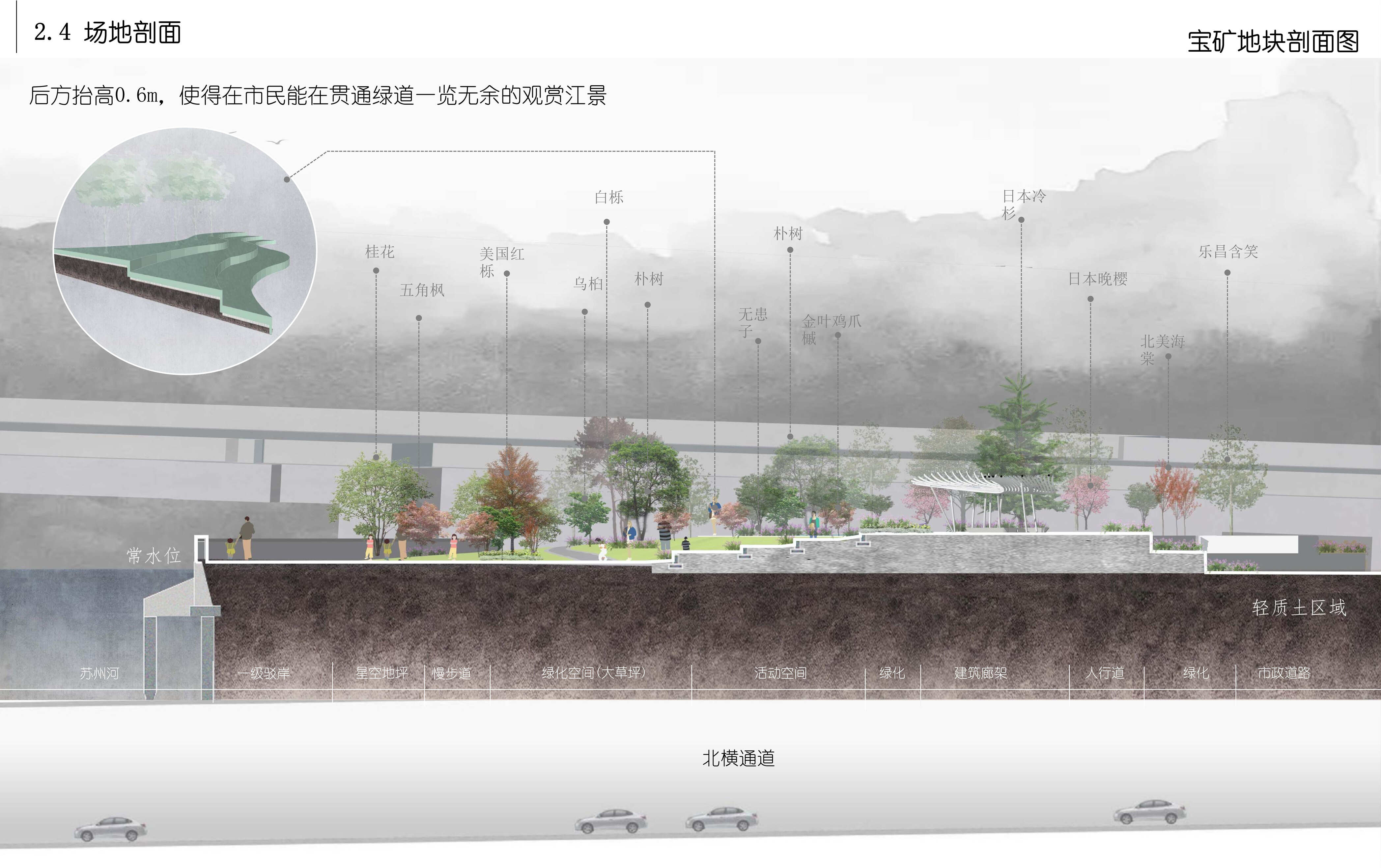 2.4場地剖面.jpg