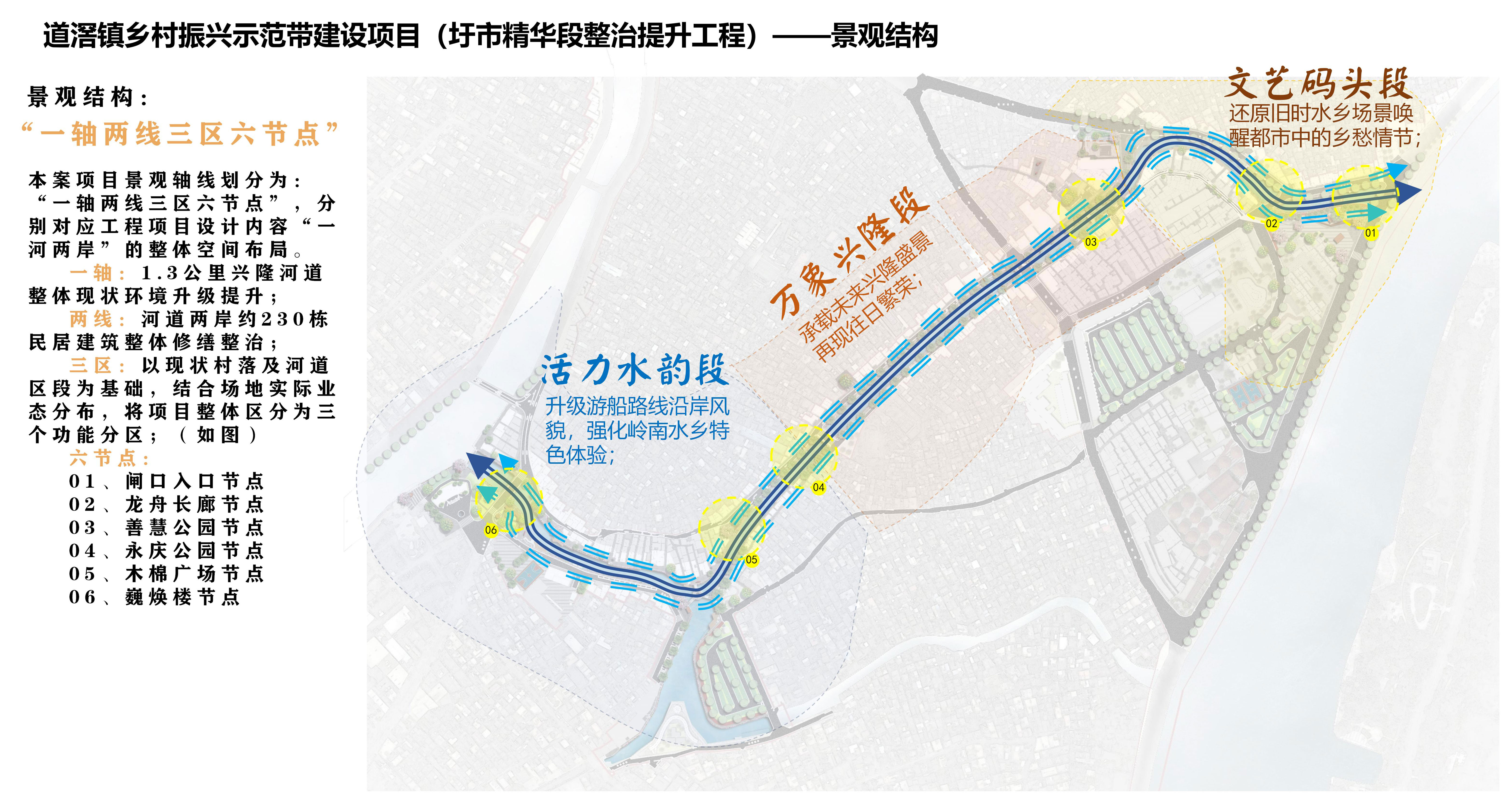 06、景觀結(jié)構(gòu)圖.jpg
