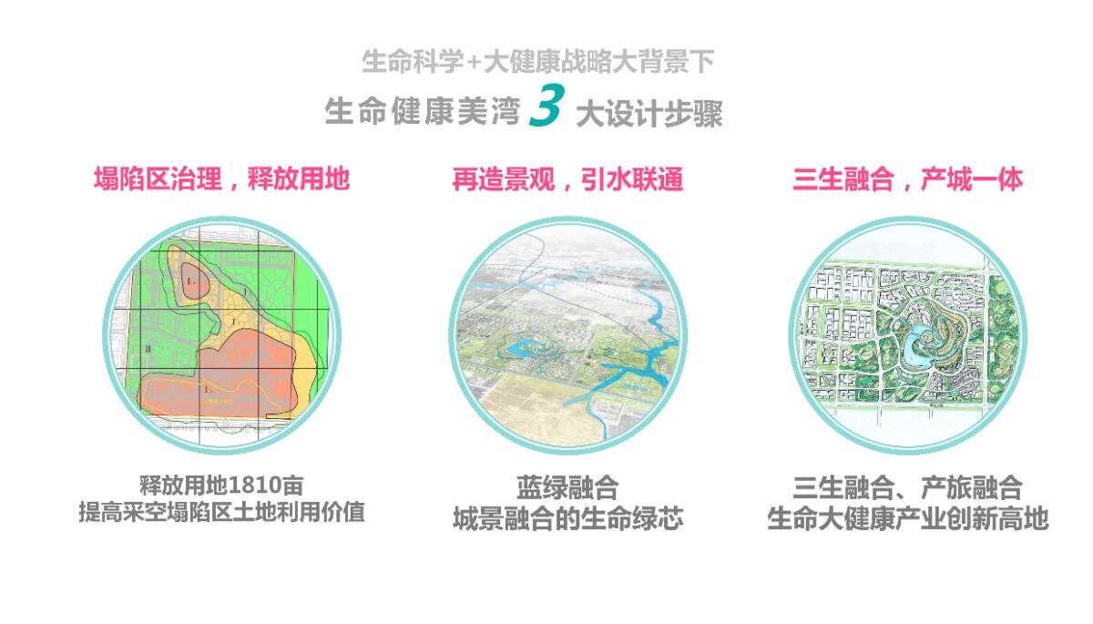 03设计策略示意图.jpg