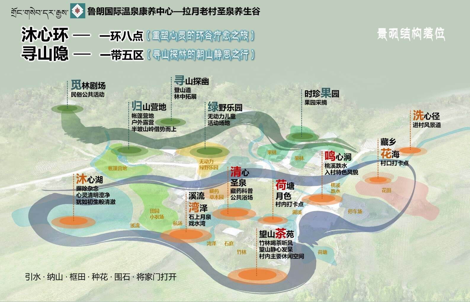 老村结构.jpg
