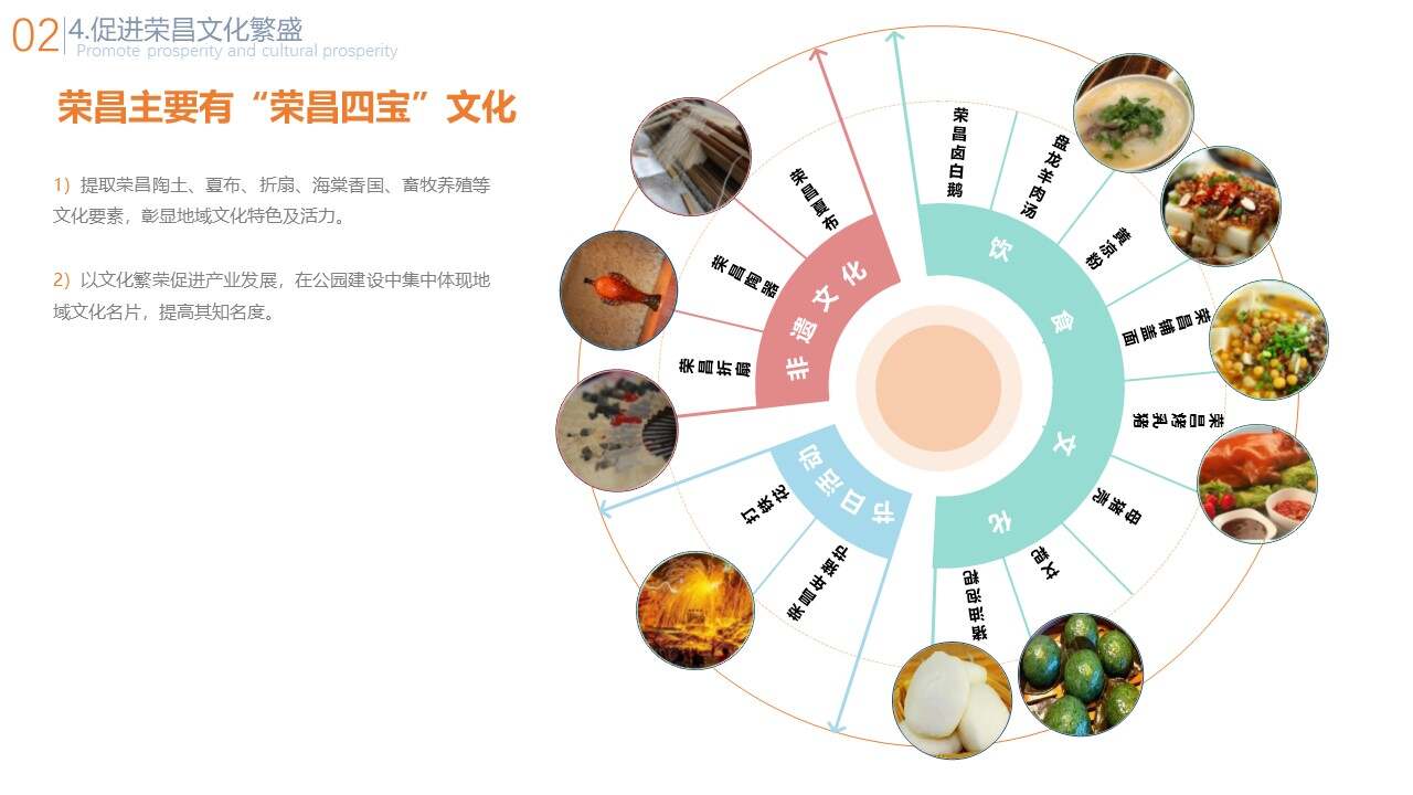 幻灯片33.JPG
