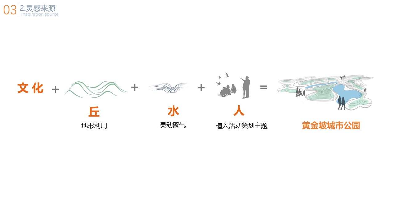 幻灯片40.JPG