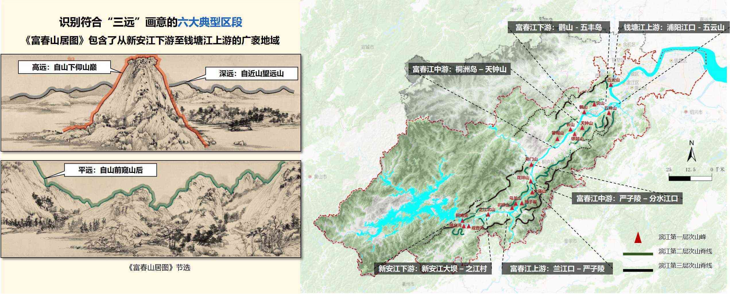 1756536082503514.jpg 圖4-與“三江兩岸”相關的代表畫作與地域耦合分析.jpg