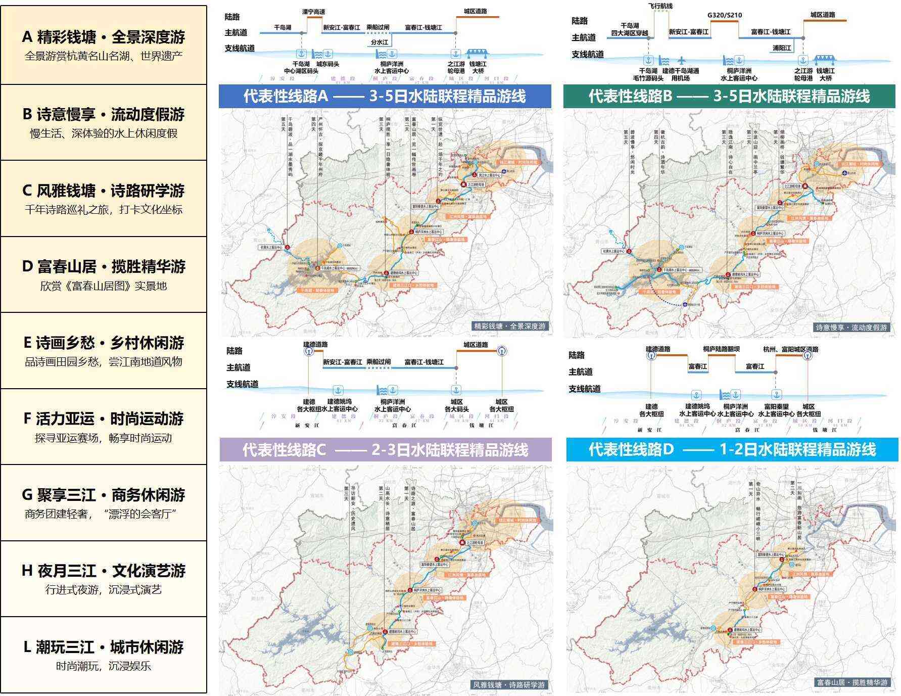1756536113697114.jpg 圖8-“三江兩岸”水陸聯(lián)程游線節(jié)選.jpg