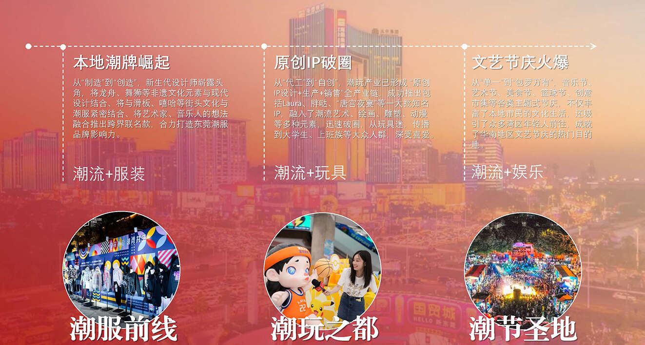 熱血要塞 燃BOX威遠(yuǎn)-競(jìng)賽文本 - 艾景獎(jiǎng)申請(qǐng)-1_頁(yè)面_20.jpg