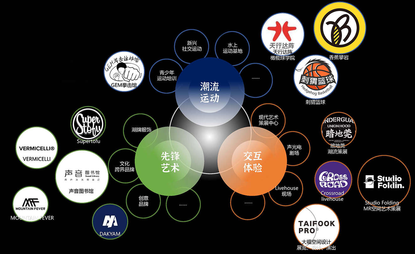熱血要塞 燃BOX威遠(yuǎn)-競(jìng)賽文本 - 艾景獎(jiǎng)申請(qǐng)-1_頁(yè)面_25.jpg