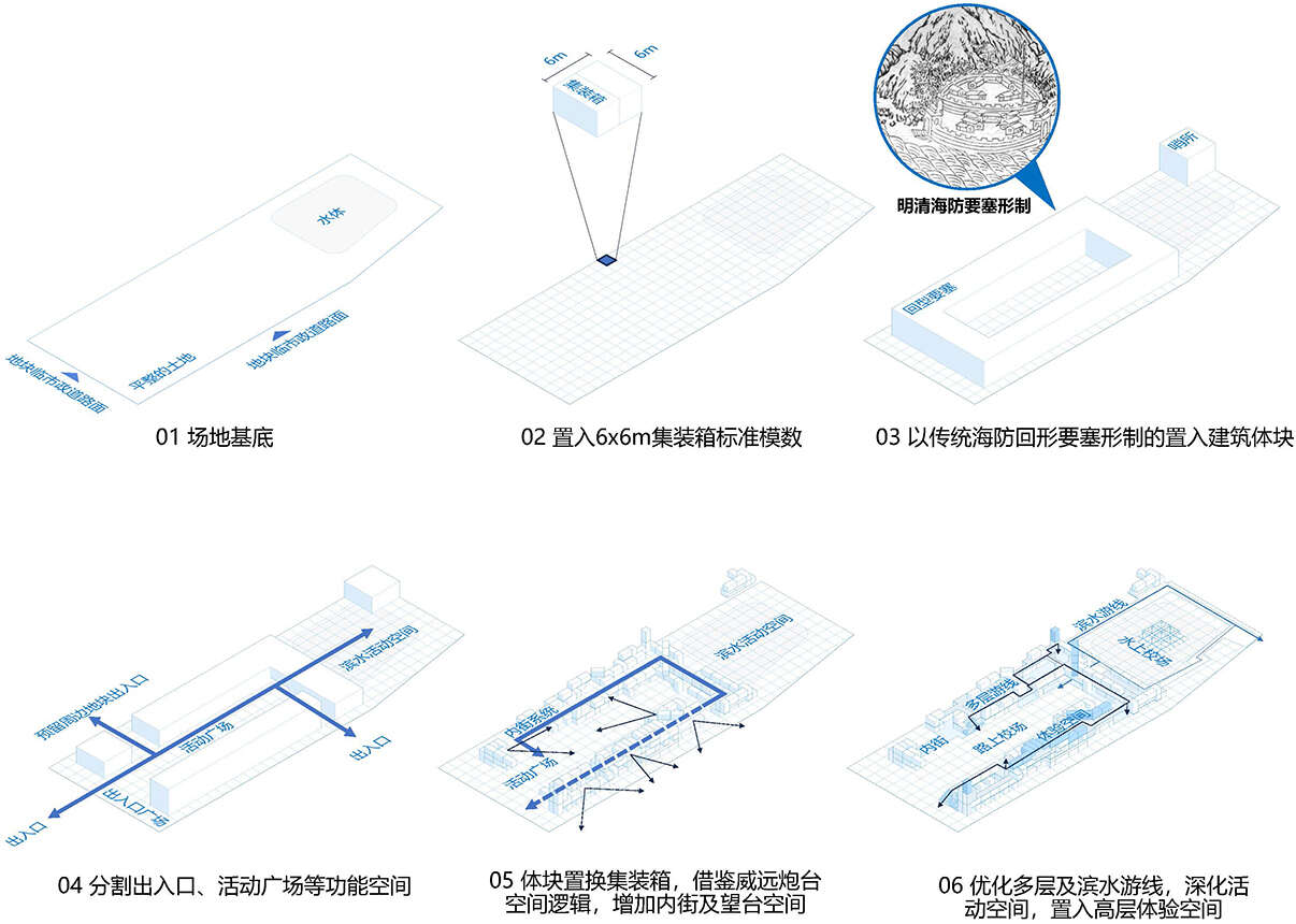 熱血要塞 燃BOX威遠(yuǎn)-競(jìng)賽文本 - 艾景獎(jiǎng)申請(qǐng)-1_頁(yè)面_27.jpg