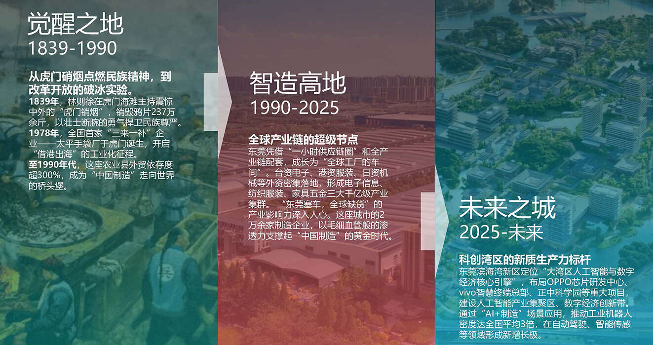 熱血要塞 燃BOX威遠(yuǎn)-競(jìng)賽文本 - 艾景獎(jiǎng)申請(qǐng)-1_頁(yè)面_30.jpg