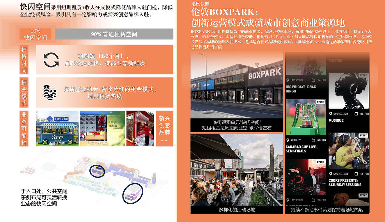 熱血要塞 燃BOX威遠(yuǎn)-競(jìng)賽文本 - 艾景獎(jiǎng)申請(qǐng)-1_頁(yè)面_37.jpg