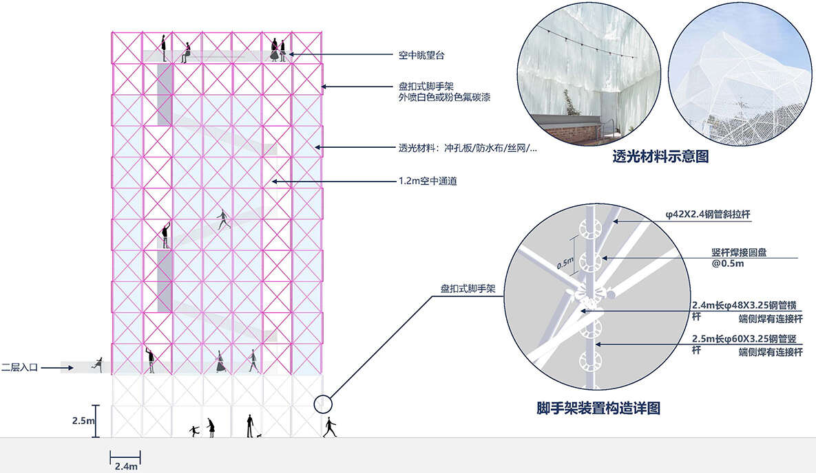 熱血要塞 燃BOX威遠(yuǎn)-競(jìng)賽文本 - 艾景獎(jiǎng)申請(qǐng)-1_頁(yè)面_66.jpg