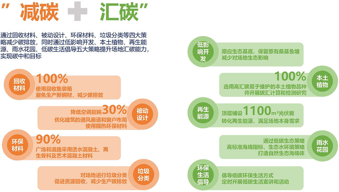 熱血要塞 燃BOX威遠(yuǎn)-競(jìng)賽文本 - 艾景獎(jiǎng)申請(qǐng)_頁(yè)面_70.jpg