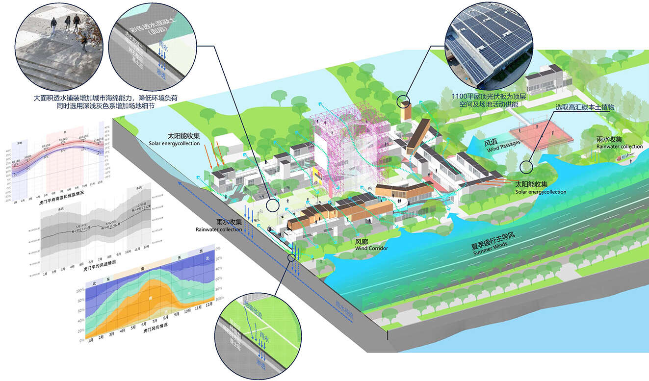 熱血要塞 燃BOX威遠(yuǎn)-競(jìng)賽文本 - 艾景獎(jiǎng)申請(qǐng)_頁(yè)面_71.jpg