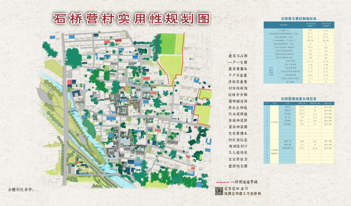 1759228777104846.png 石橋營(yíng)村實(shí)用性規(guī)劃圖(1).png