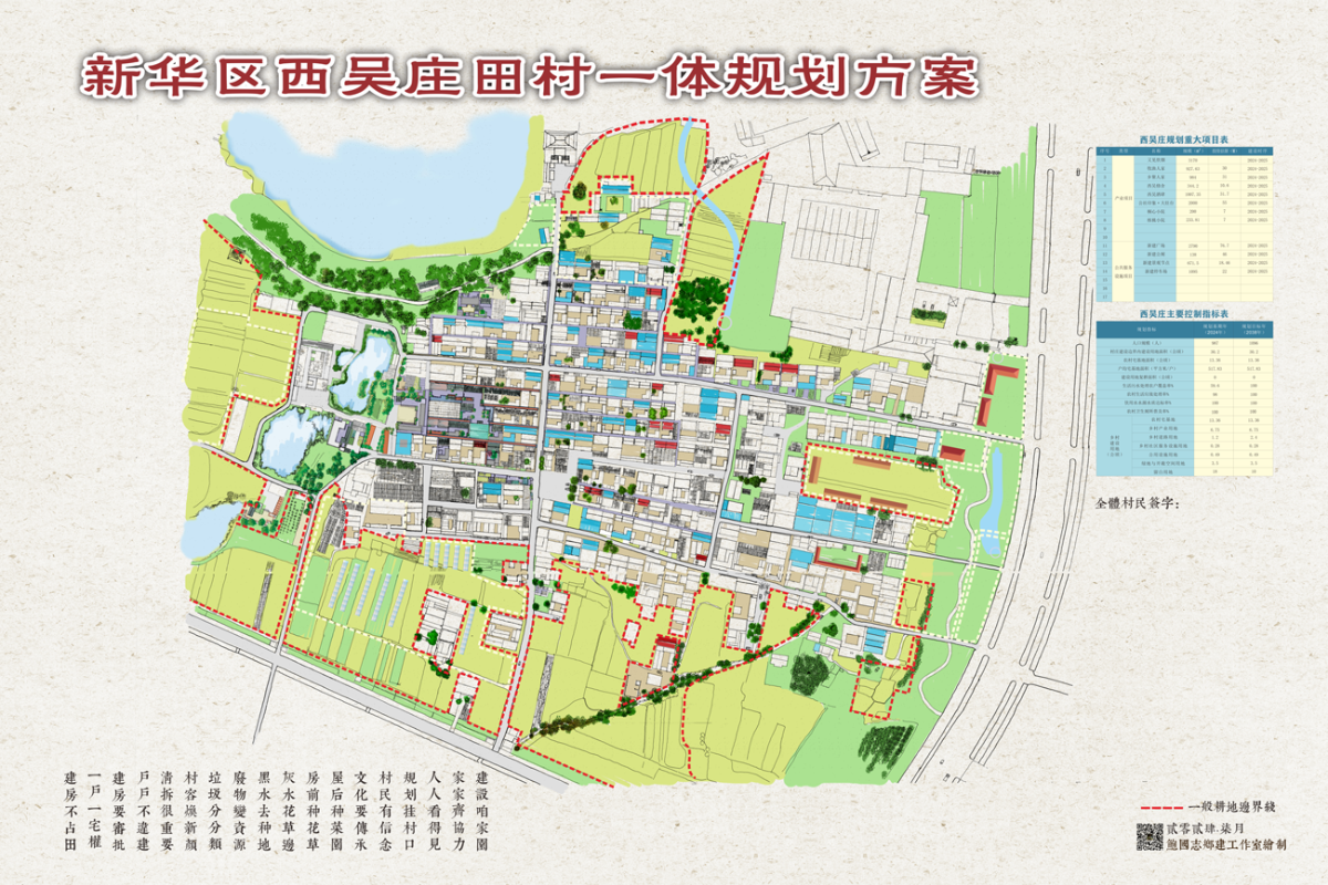 1759229620135709.png 2西吳莊田村一體規(guī)劃方案001.png