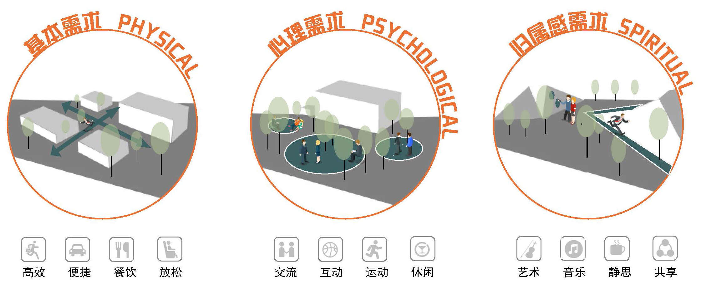 1763621404117635.jpg 泉州鯉城區(qū)高新科創(chuàng)中心設(shè)計(jì)(景觀)_頁(yè)面_05.jpg