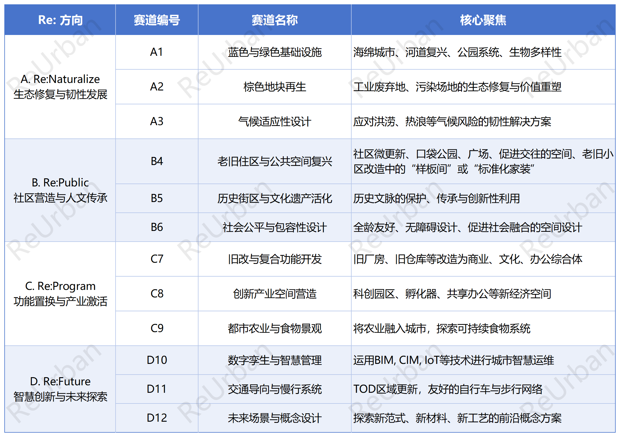 1769389389663918.png 工作簿1_Sheet1.png