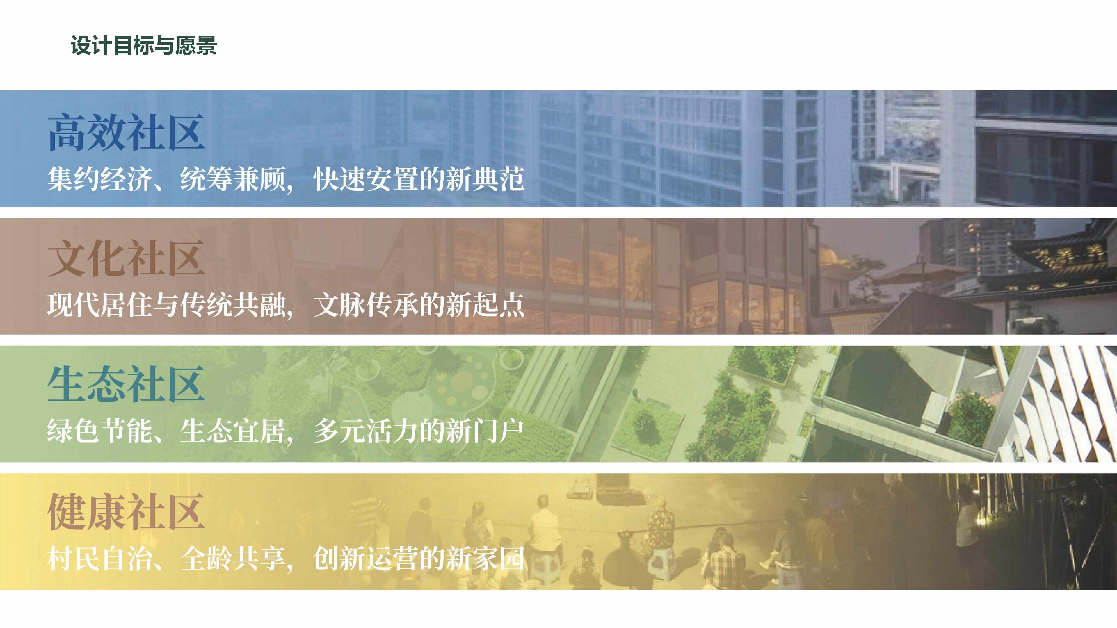 1773057938142519.jpg 愿景目标_02.jpg